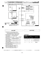 Preview for 25 page of Sanyo PLC-XP18B Service Manual