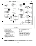 Preview for 27 page of Sanyo PLC-XP18B Service Manual