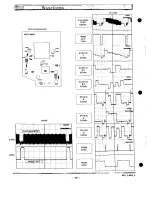 Preview for 28 page of Sanyo PLC-XP18B Service Manual