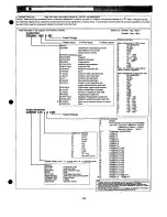 Preview for 53 page of Sanyo PLC-XP18B Service Manual