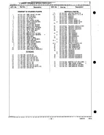 Preview for 58 page of Sanyo PLC-XP18B Service Manual