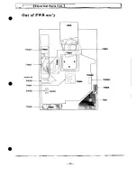 Preview for 59 page of Sanyo PLC-XP18B Service Manual