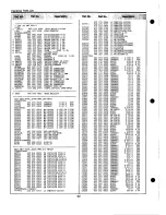 Preview for 60 page of Sanyo PLC-XP18B Service Manual