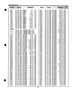 Preview for 61 page of Sanyo PLC-XP18B Service Manual