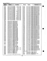 Preview for 62 page of Sanyo PLC-XP18B Service Manual