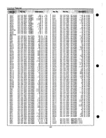 Preview for 64 page of Sanyo PLC-XP18B Service Manual