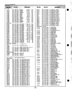 Preview for 66 page of Sanyo PLC-XP18B Service Manual