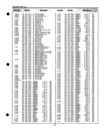 Preview for 67 page of Sanyo PLC-XP18B Service Manual