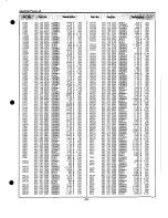 Preview for 69 page of Sanyo PLC-XP18B Service Manual