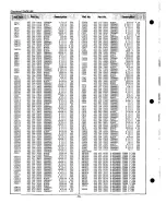 Preview for 70 page of Sanyo PLC-XP18B Service Manual