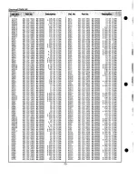 Preview for 72 page of Sanyo PLC-XP18B Service Manual