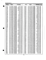 Preview for 73 page of Sanyo PLC-XP18B Service Manual