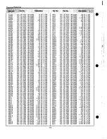 Preview for 74 page of Sanyo PLC-XP18B Service Manual