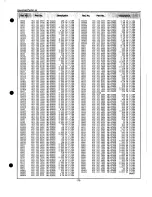 Preview for 75 page of Sanyo PLC-XP18B Service Manual