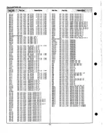 Preview for 76 page of Sanyo PLC-XP18B Service Manual