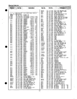 Preview for 77 page of Sanyo PLC-XP18B Service Manual