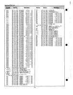 Preview for 78 page of Sanyo PLC-XP18B Service Manual