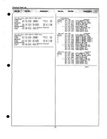 Preview for 79 page of Sanyo PLC-XP18B Service Manual