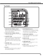 Preview for 11 page of Sanyo PLC--XP200L Owner'S Manual