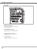 Предварительный просмотр 12 страницы Sanyo PLC--XP200L Owner'S Manual