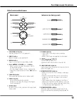 Предварительный просмотр 13 страницы Sanyo PLC--XP200L Owner'S Manual