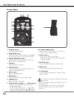 Предварительный просмотр 14 страницы Sanyo PLC--XP200L Owner'S Manual