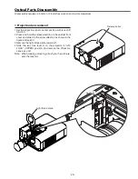 Предварительный просмотр 29 страницы Sanyo PLC--XP200L Service Manual