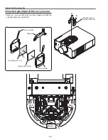 Предварительный просмотр 34 страницы Sanyo PLC--XP200L Service Manual