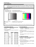 Предварительный просмотр 43 страницы Sanyo PLC--XP200L Service Manual