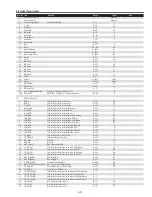 Предварительный просмотр 49 страницы Sanyo PLC--XP200L Service Manual