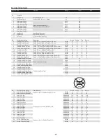 Предварительный просмотр 57 страницы Sanyo PLC--XP200L Service Manual