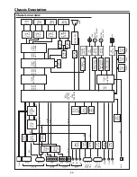 Предварительный просмотр 65 страницы Sanyo PLC--XP200L Service Manual