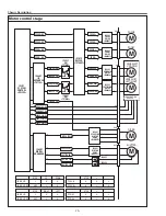 Предварительный просмотр 70 страницы Sanyo PLC--XP200L Service Manual