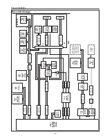 Предварительный просмотр 71 страницы Sanyo PLC--XP200L Service Manual