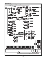 Предварительный просмотр 73 страницы Sanyo PLC--XP200L Service Manual