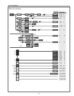 Предварительный просмотр 79 страницы Sanyo PLC--XP200L Service Manual