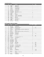 Предварительный просмотр 85 страницы Sanyo PLC--XP200L Service Manual