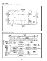 Предварительный просмотр 94 страницы Sanyo PLC--XP200L Service Manual