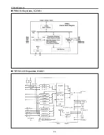 Предварительный просмотр 95 страницы Sanyo PLC--XP200L Service Manual