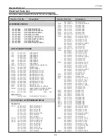 Предварительный просмотр 99 страницы Sanyo PLC--XP200L Service Manual