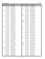 Предварительный просмотр 100 страницы Sanyo PLC--XP200L Service Manual