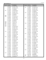 Предварительный просмотр 101 страницы Sanyo PLC--XP200L Service Manual