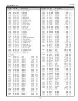 Предварительный просмотр 103 страницы Sanyo PLC--XP200L Service Manual