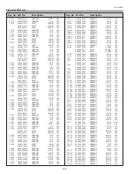 Предварительный просмотр 104 страницы Sanyo PLC--XP200L Service Manual