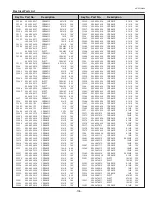 Предварительный просмотр 105 страницы Sanyo PLC--XP200L Service Manual