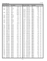 Предварительный просмотр 106 страницы Sanyo PLC--XP200L Service Manual