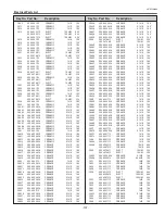 Предварительный просмотр 107 страницы Sanyo PLC--XP200L Service Manual