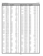 Предварительный просмотр 108 страницы Sanyo PLC--XP200L Service Manual