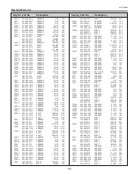 Предварительный просмотр 109 страницы Sanyo PLC--XP200L Service Manual