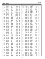 Предварительный просмотр 110 страницы Sanyo PLC--XP200L Service Manual